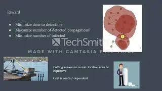 Overview of CELF Algorithm for Outbreak Detection