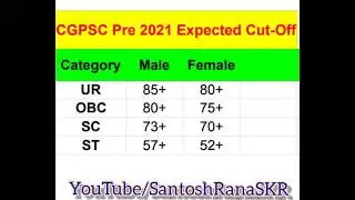 CGPSC 2021 Expected Cut-off | CGPSC Pre Exam 2021 Cut-off | #cgpsc2021 #cgpsc