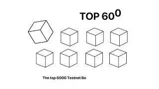 BounceBit Testnet Event is now LIVE