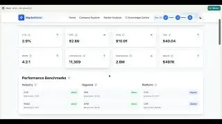 Marketintel