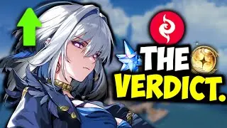 How BUSTED Is Galbrena ACTUALLY&hellip;?