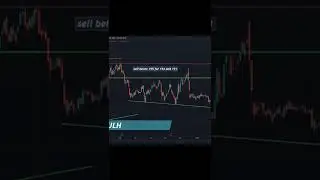 stocks to buy now  #shorts #youtubeshorts #intraday #stocksfortomorrow #swingtrading