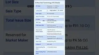 Airfloa Rail Technology IPO #smeipo #smeipogmp #ipogmp #ipogmptoday #newipo #gmp #ipo #iporeview
