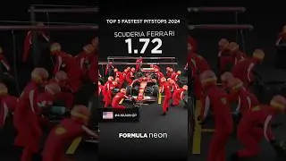 Top 5 Fastest Pitstops in 2024 🚗⏱️🏁 #f1 #shorts #formula1
