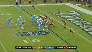 Jaguars lose to Tennessee