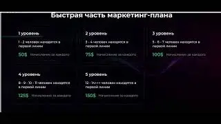 CRYPTO INSIDER CLUB   Маркетинг !!!