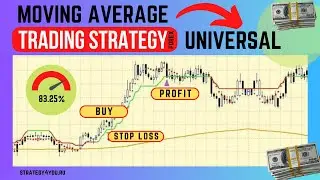 Universal Forex Strategy