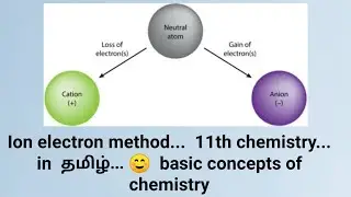 Ion electron method... 11th chemistry... Basic chemistry.. Unit 1 in தமிழ்... 🙂