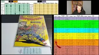 Grading Amazing Spider-Man #25 Using the Improve Collecting Comic Grading Tool