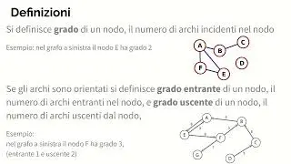 3sa teoria dei grafi part1