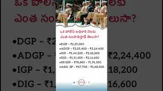 Police Officers Monthly Salary in India 2025 | How Much Do IPS Officers Earn