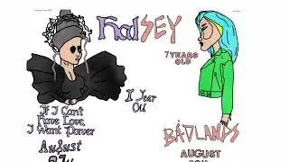 IICHLIWP + Badlands Fanart (for @halsey )