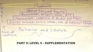Part 5: Pyramid Level 5 - Supplementation