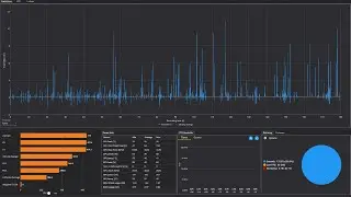 False Positive AntiCheat Ban? Probably Your Security Settings! | !tweak !fps !pc !discord