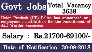 UP Police Jail Warder 2021 Admit Card 2021 &ndash; PET Call Letter Download