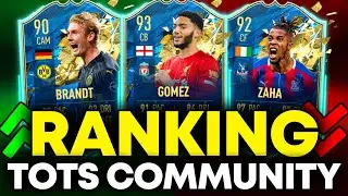 Ranking EVERY TOTS Community Player in FIFA 20