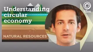 Ellen MacArthur Foundation: An Introduction to the Circular Economy