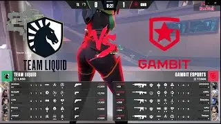 TL(0) VS GMB(1) MAP ICEBOX GROUP A DAY 1 WEEK 1