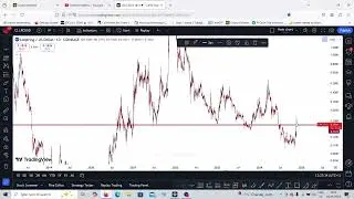 Loopring (LRC): The Next Big Crypto Breakout 🚀 | Why It's Surging Now!