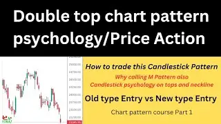 Double Top chart pattern psychology Price Action Volume or Candle Behaviors M Pattern Part 1