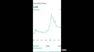 #pennystock #short#rakesh jhunjhunwala penny stocks 2021(penny stock to buy now) penny stock