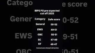 IBPS po pre expected cut off 2025/ibps po pre cut off 2025