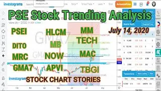 PSE STOCK TRENDING CHART ANALYSIS | Stock Screen | July 14, 2020