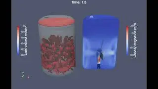 Flow inside Mixer with Dynamic Mesh in OpenFOAM - 3D Interface and velocity field