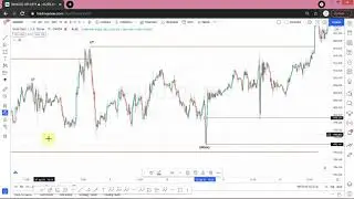 GOLD (XAUUSD) GOING UP!!! THIS IS WHY....100 SUBS