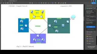 Networking Assignment 2 Recording(eNSP used)