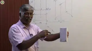 Module 4 - Lecture 01
