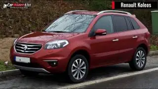 All Renault Models | Full list of Renault Car Models & Vehicles