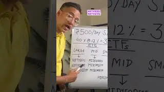 🔥🔥 500 Rs/day SIP FOR 40 years???