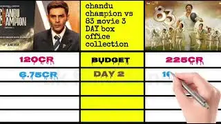 chandu champion vs 83 movie 3 DAY box office collection #boxofficecollection #chanduchampion #83