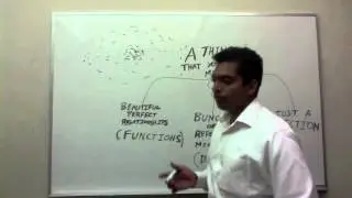 MBA MATH INTRO