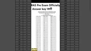 RAS Pre exam Answer key जारी #answer #key #love #ras #music #shorts #trending #preexam #rasexam #new