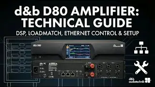 d&b D80: Guía Técnica Completa | Configuración, DSP y LoadMatch