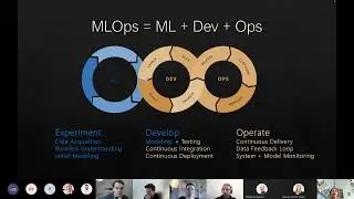 Pizza Session -  Machine Learning CI/CD