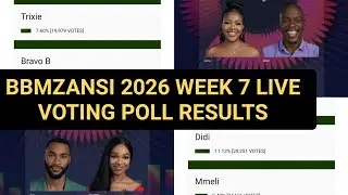BBMZANSI 2026 WEEK 7 VOTING POLL RESULT: NOT LIEMA DIDI THANDEKA | BIG BROTHER MZANSI LIVE STREAM