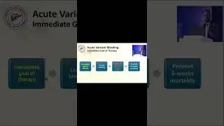 Management of Acute variceal Bleeding In A Resource Limited Setting  by Dr. Tanvir Ahmad