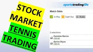 Betfair Tennis Trading 