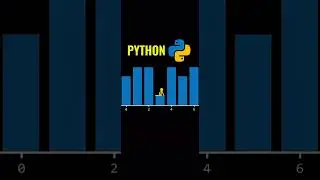 Simple python HELLO WORLD project 💻✅