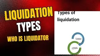 Liquidation, Types of Liquidation (Accounting in Auditing Notes) Unit 2