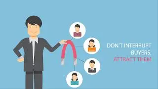 What is Inbound Marketing?