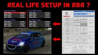 Real life setup in RBR ?