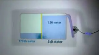 Osmotic Power Explained