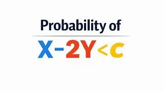 Probability of X - 2Y less than c