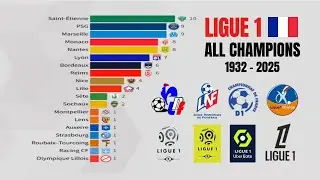 🇫🇷 All Time Ligue 1 Champions 1932&ndash;2025 | French League