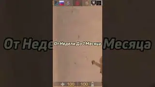 Какие есть БАН КОДЫ в Standoff 2 ?