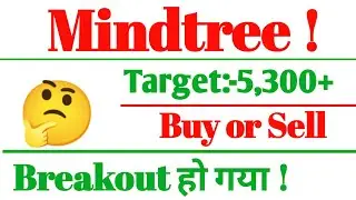 Mindtree Share News | Mindtree View |